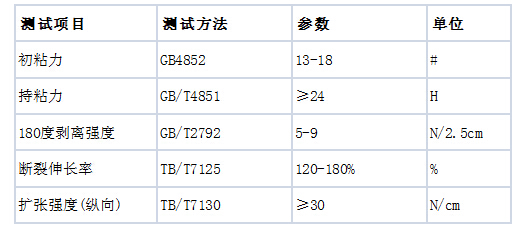 50mm寬透明偏黃封箱膠帶膠紙